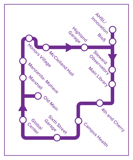 Purple Route Map