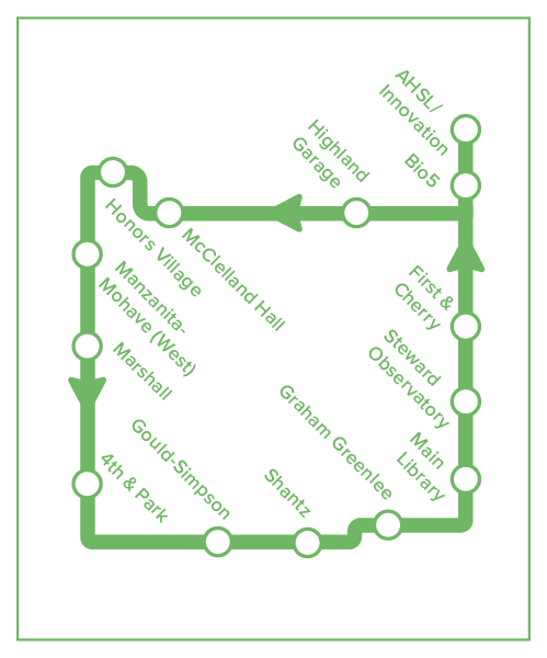 Green Route Map