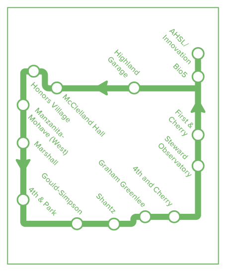 Green Route Map